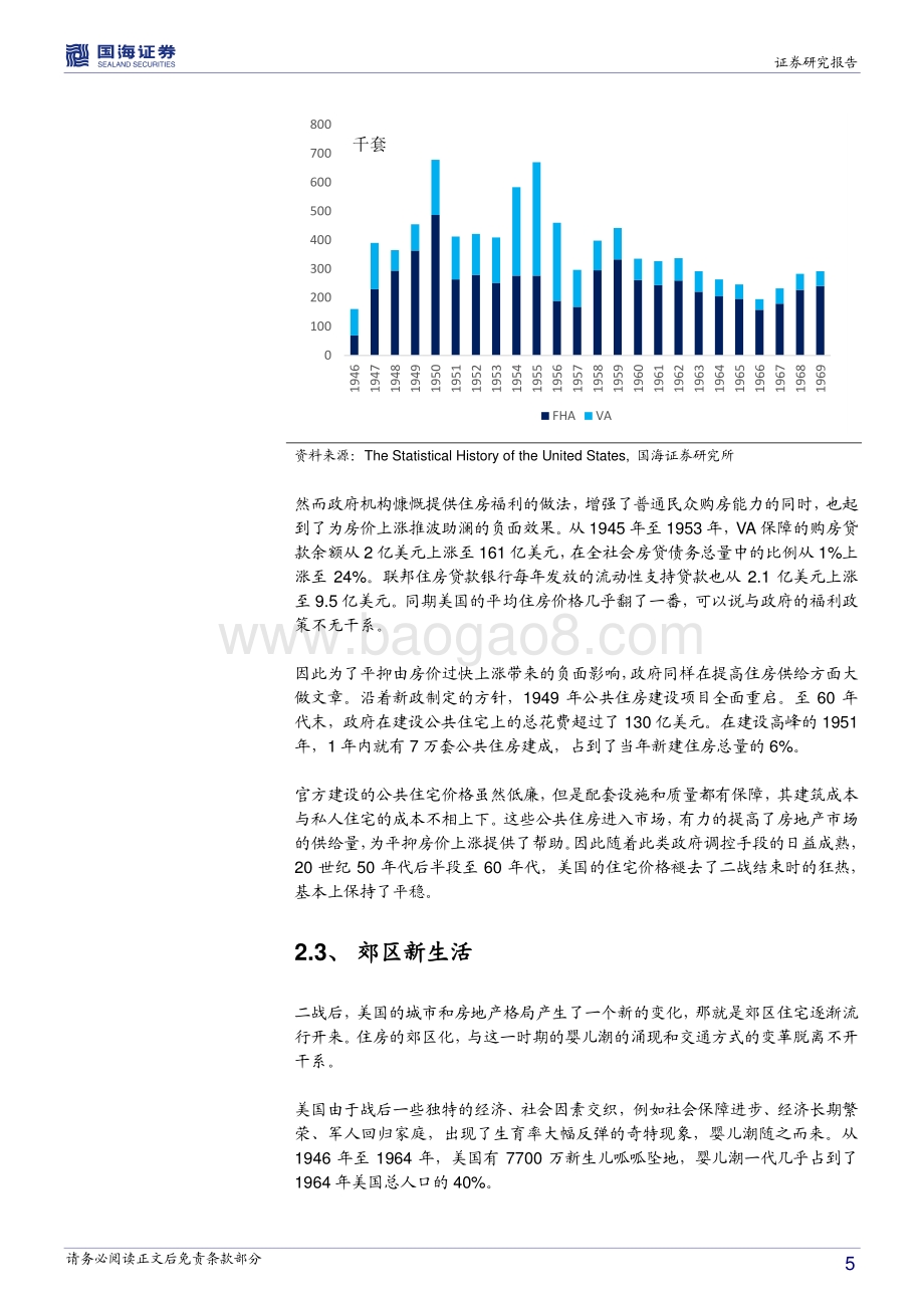 全球房地产市场历史专题之四：美国篇：美丽新世界（1946-1981）.pdf_第5页