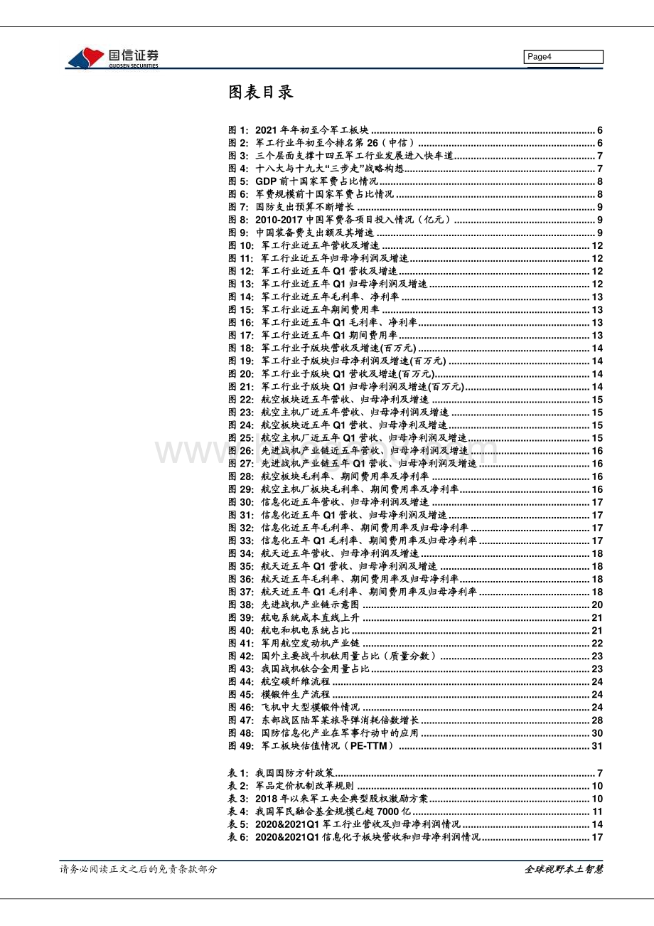国防军工2021中期投资策略：强军兴军坚毅笃行.pdf_第4页