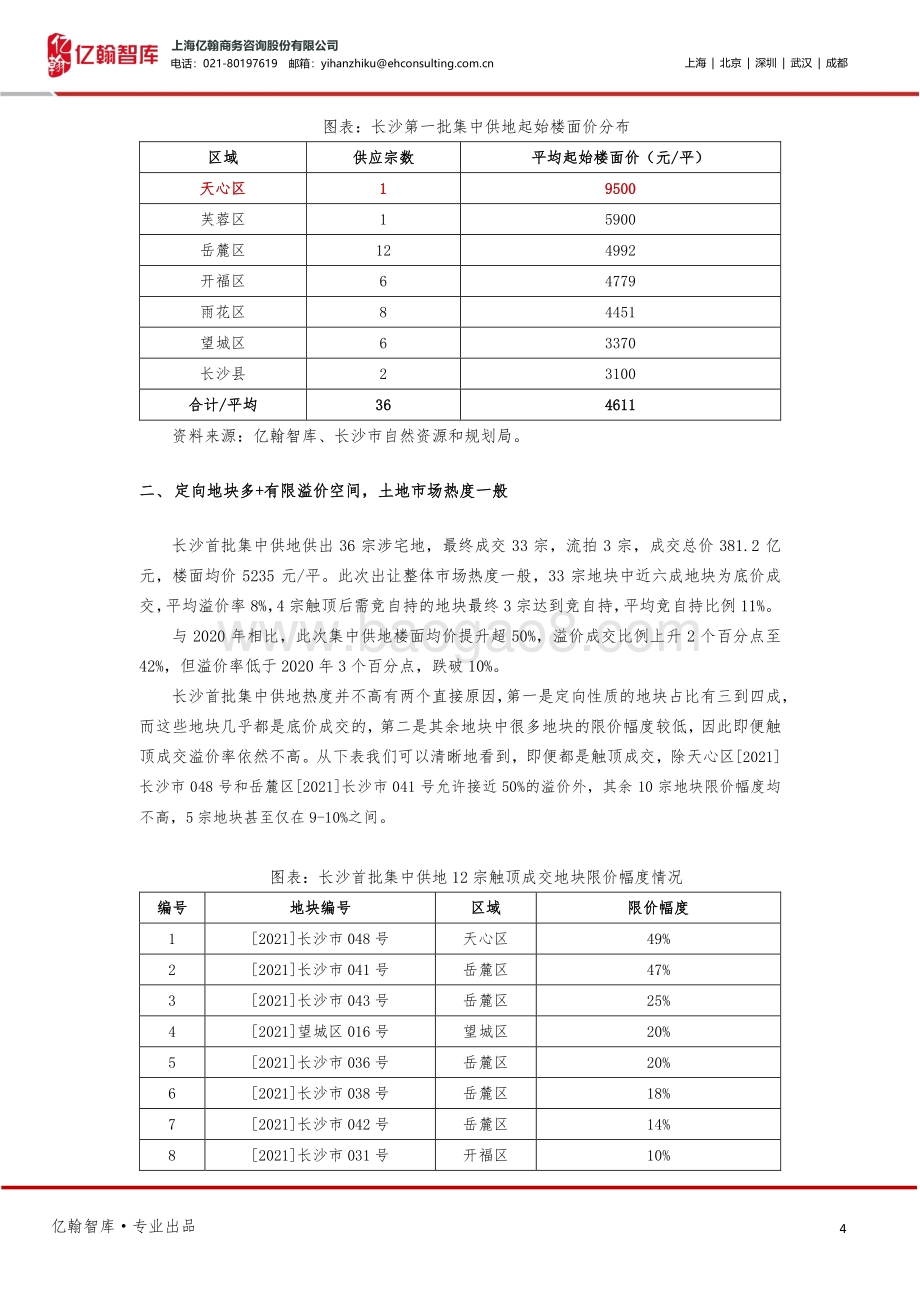 长沙首批集中供地深度：“依旧很稳”.pdf_第4页
