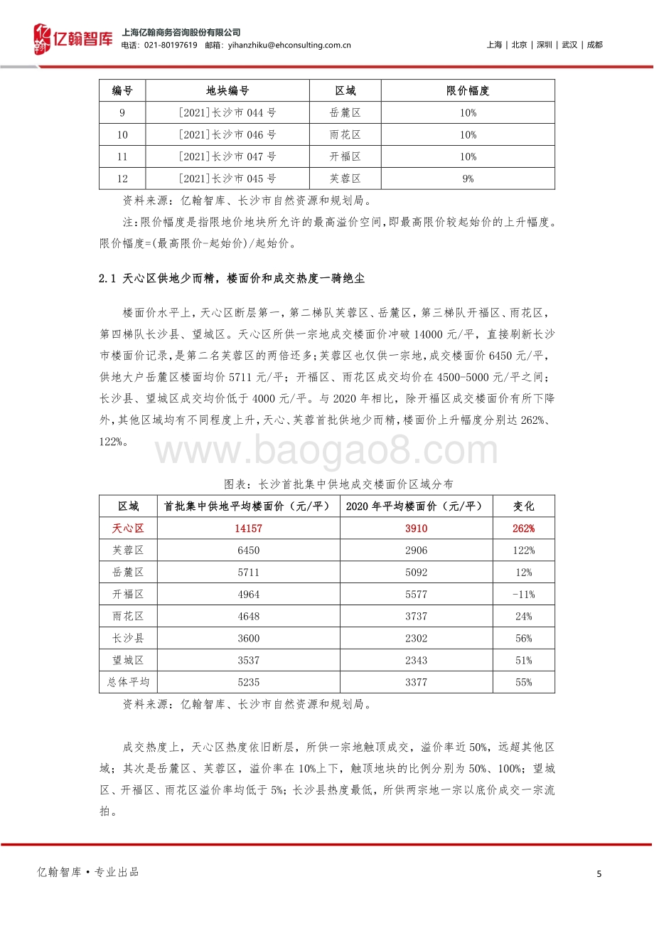 长沙首批集中供地深度：“依旧很稳”.pdf_第5页