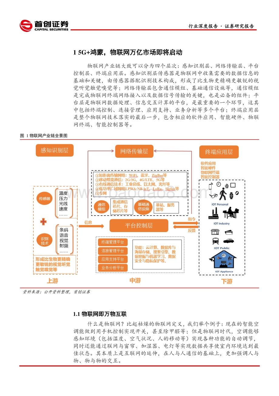 物联网：研究框架.pdf_第4页