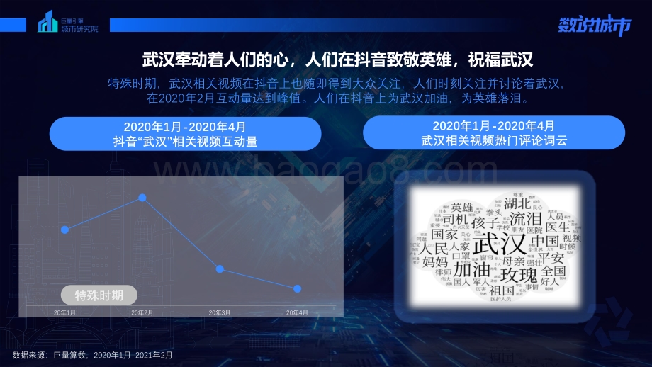 数说武汉：重新发现武汉的烟火气息.pdf_第5页