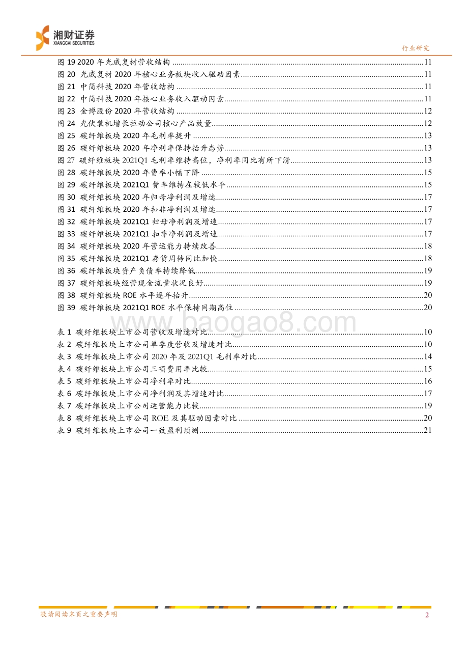 新材料板块及公司动态业绩比较系列（一）：新材料整体业绩向好碳纤维板块有望受益产品放量.pdf_第4页