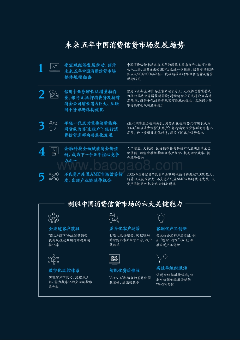中国金融业转型与创新系列白皮书：各擅胜场——打造六大能力抓住未来5年消费金融增长机遇.pdf_第5页