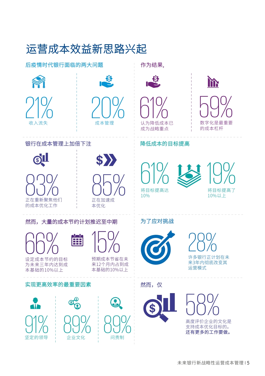 银行业运营的战略性成本转型.pdf_第5页