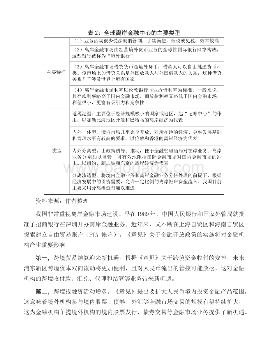 浦东新区改革新定位、新方略及对金融业的影响.pdf_第5页
