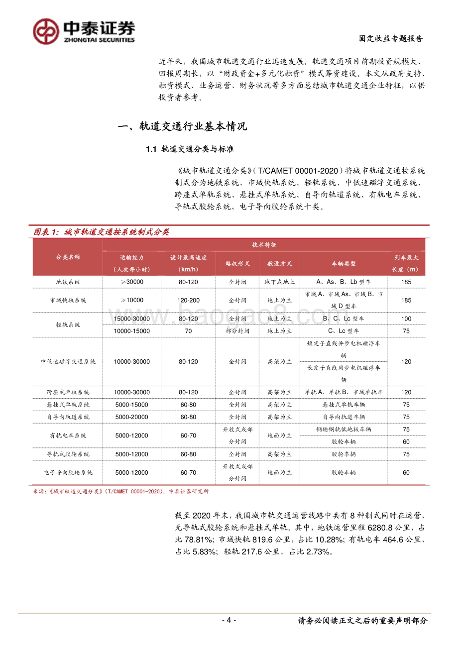 轨交债深度梳理.pdf_第4页