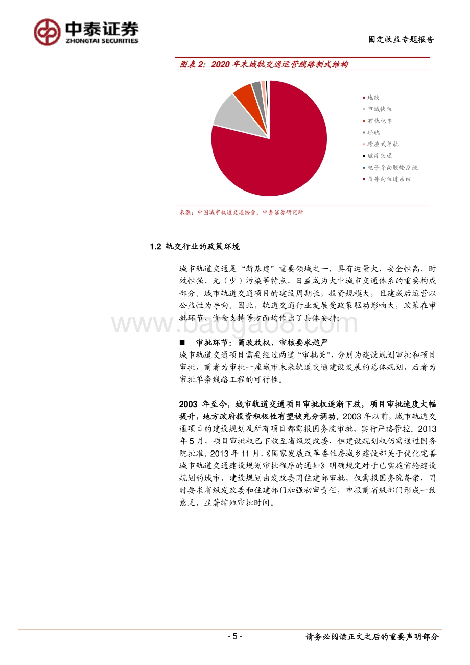 轨交债深度梳理.pdf_第5页