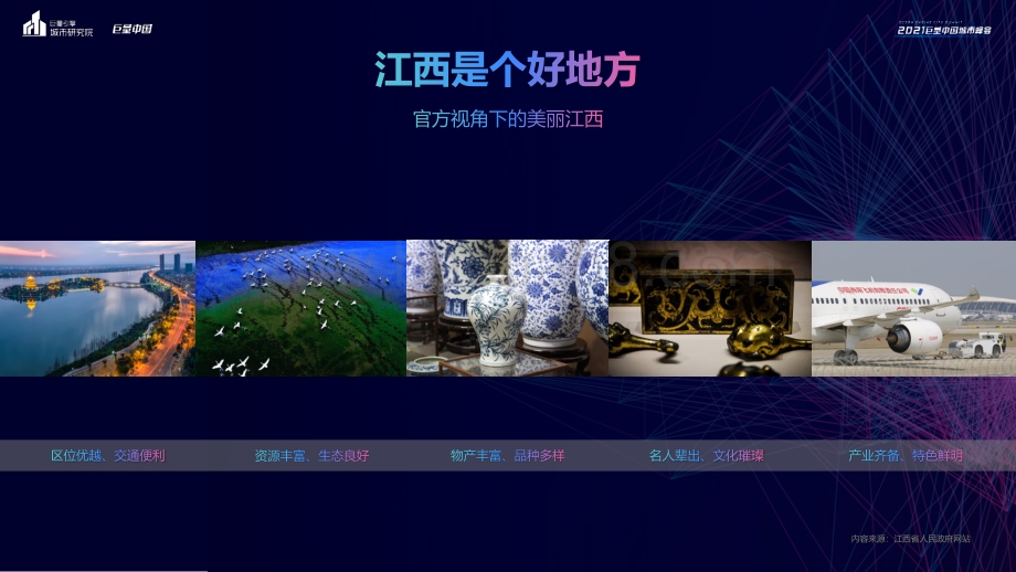 数说江西：看见赣鄱美好.pdf_第2页