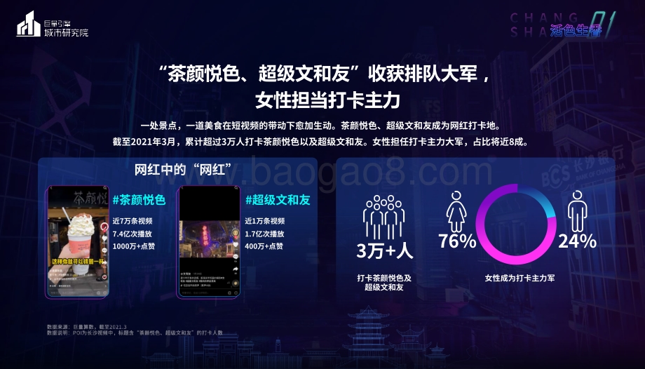 数说长沙：潮之城正当红！.pdf_第5页