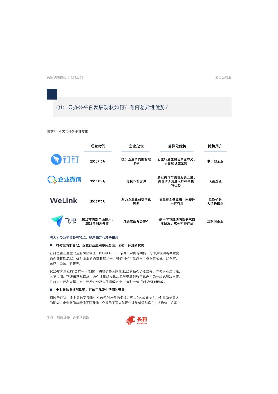中国云办公行业简报：云视频会议行业如何差异化发展？对比四家云办公平台差异化优势.pdf_第4页