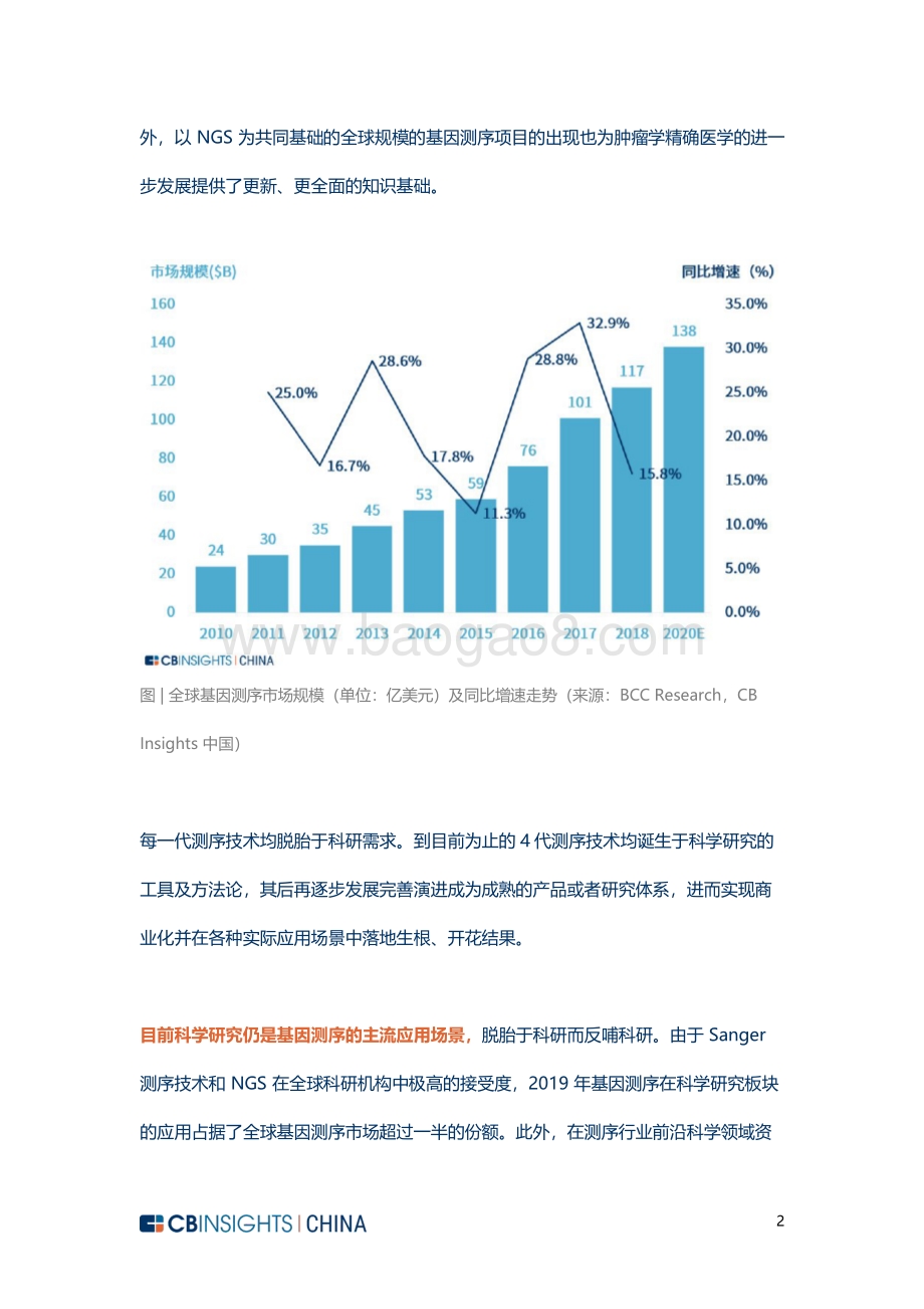 基因测序行业专题报告：NGS引领测序行业黄金十年纳米孔突破未知更进一步.pdf_第4页