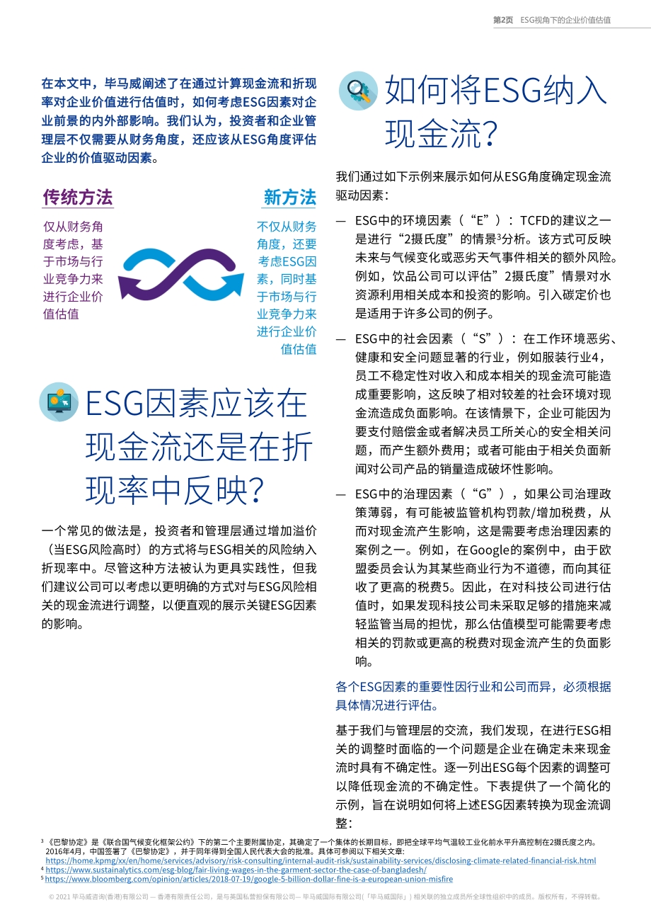 ESG视角下的企业价值估值.pdf_第2页