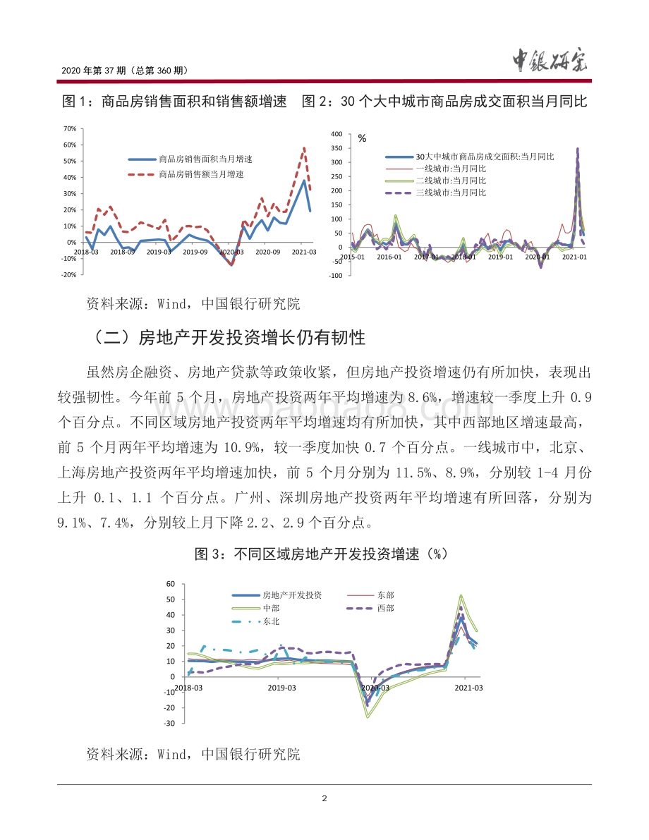 上半年我国房地产市场运行回顾与下半年展望.pdf_第3页