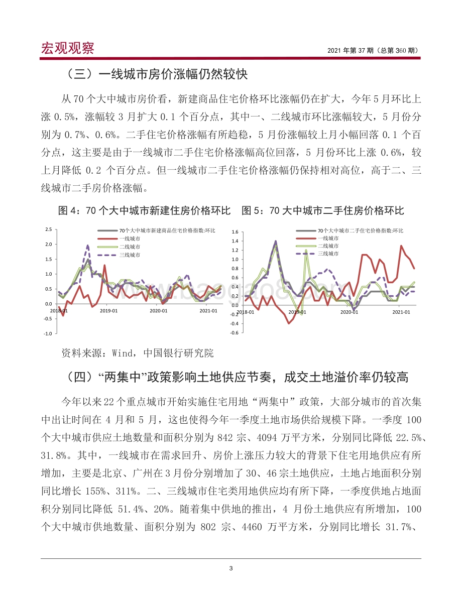 上半年我国房地产市场运行回顾与下半年展望.pdf_第4页