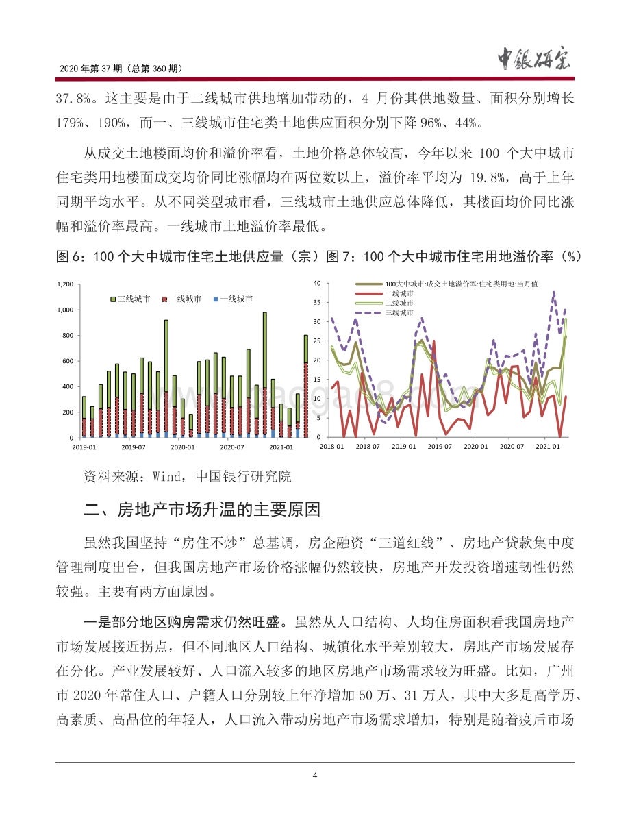 上半年我国房地产市场运行回顾与下半年展望.pdf_第5页