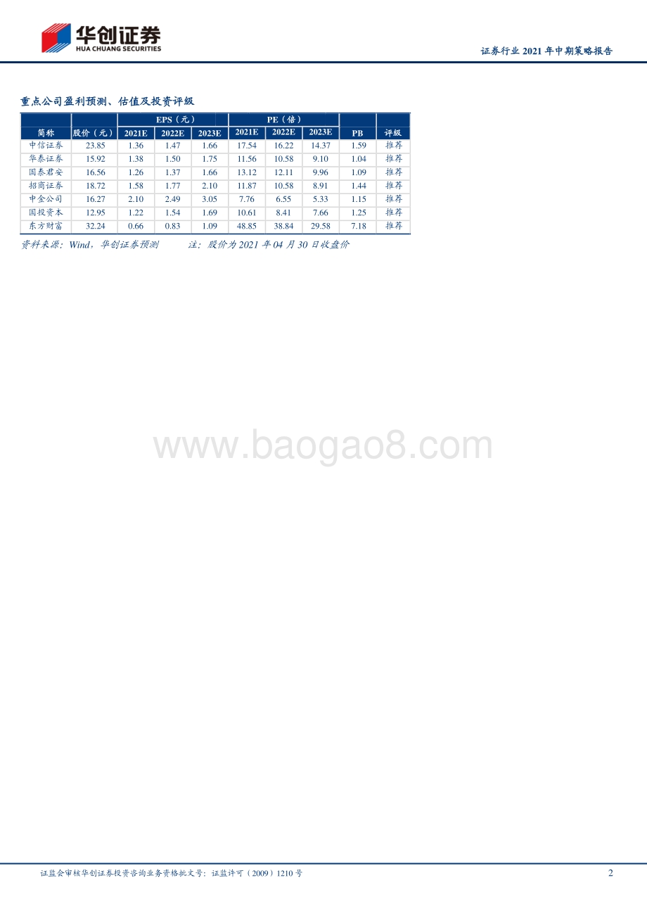 证券行业2021年中期策略报告.pdf_第2页