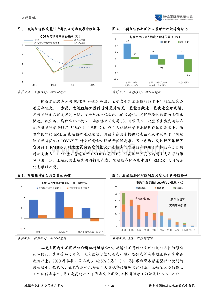 2021年下半年宏观策略展望.pdf_第4页