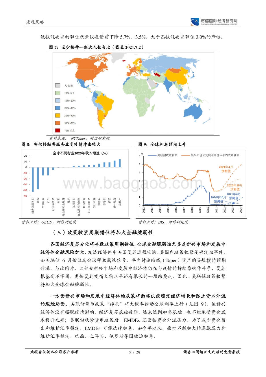 2021年下半年宏观策略展望.pdf_第5页