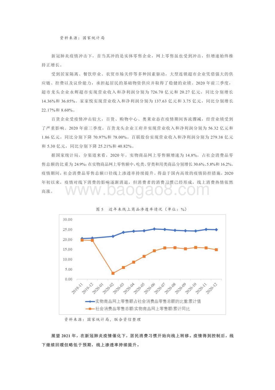 2020年新冠肺炎疫情对贸易和零售行业的影响回顾及展望.pdf_第5页