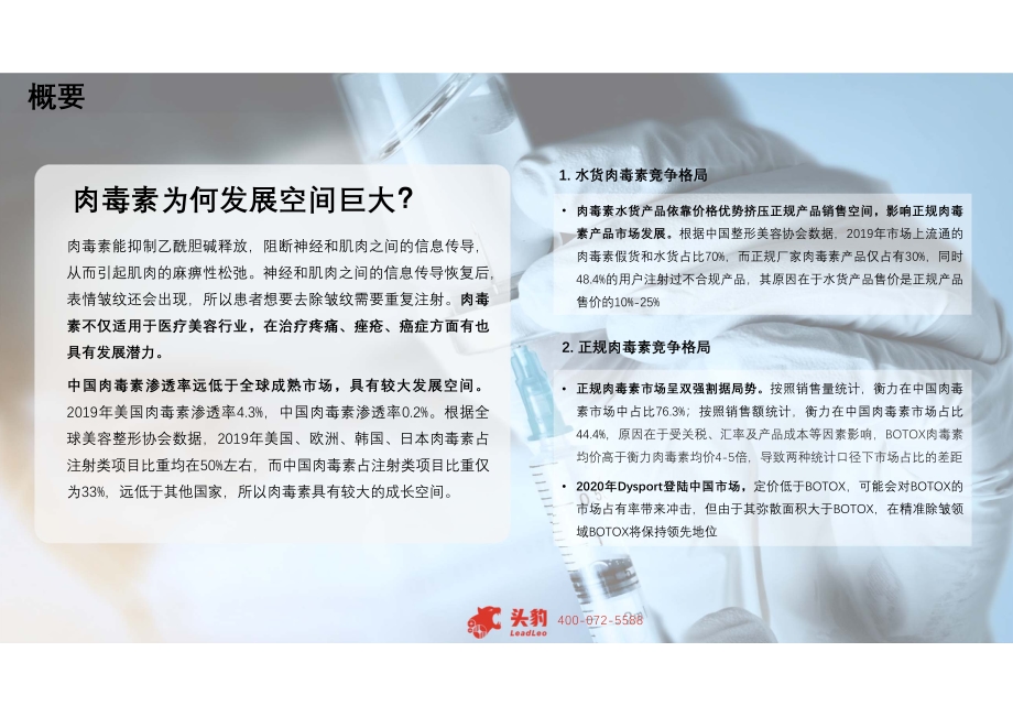 2021年中国肉毒素行业短报告.pdf_第4页