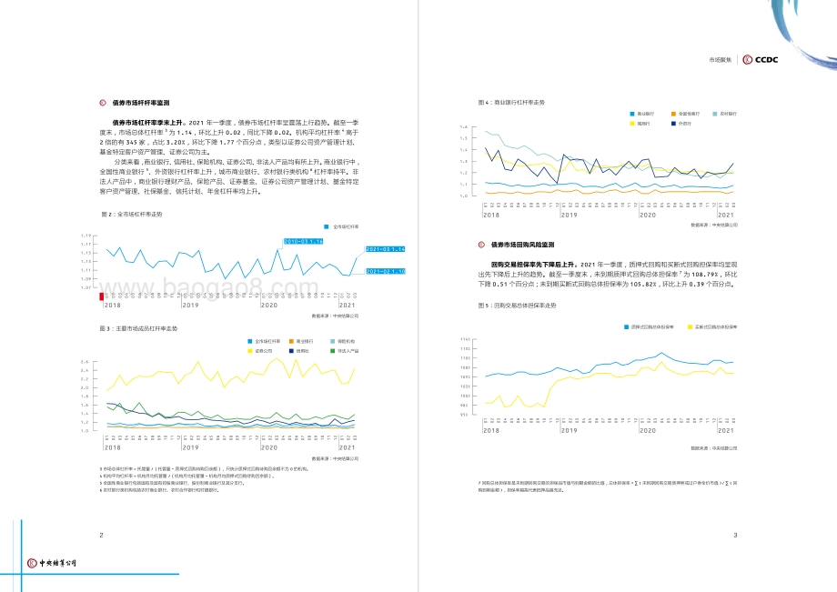 2021第一季度中债担保品管理业务数据报告.pdf_第4页