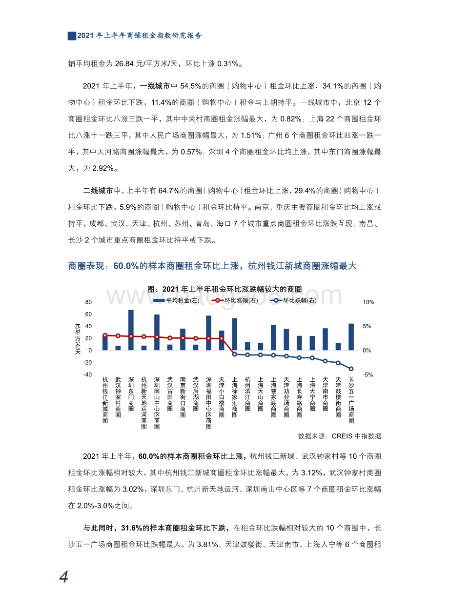 2021年上半年商铺租金指数研究报告.pdf_第5页