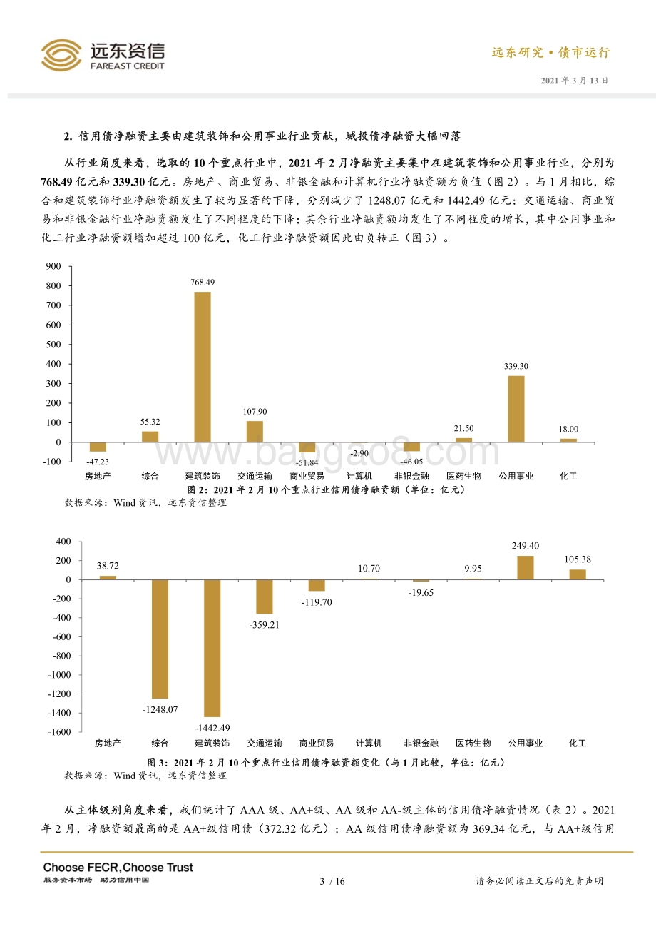2021年2月信用债市场运行报告.pdf_第5页