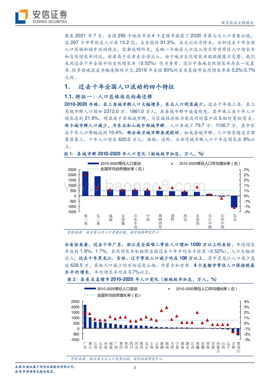 2010-2020全国297个地级市及直辖市人口流动全景.pdf_第3页