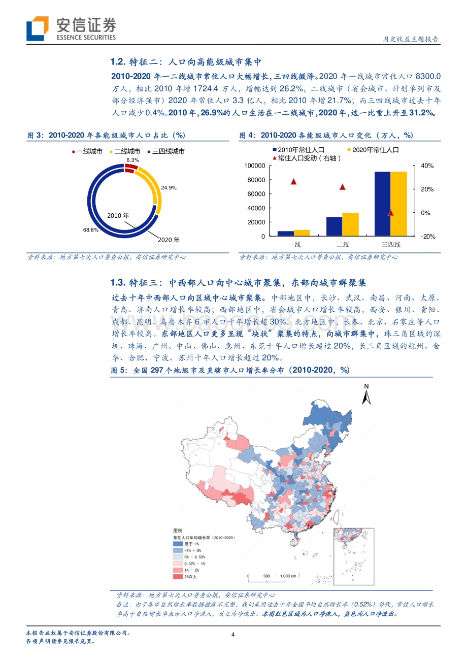 2010-2020全国297个地级市及直辖市人口流动全景.pdf_第4页