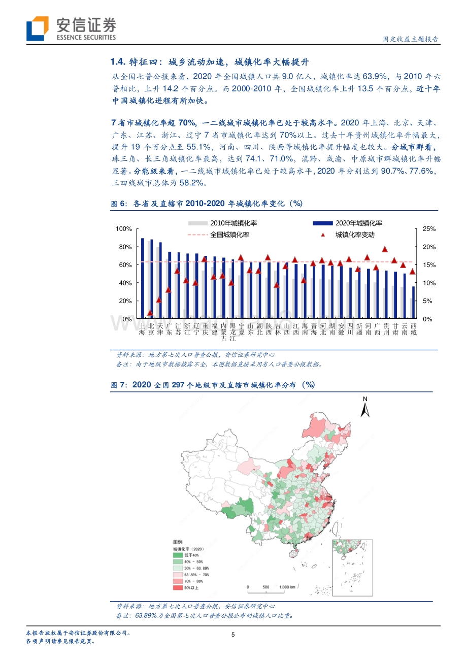 2010-2020全国297个地级市及直辖市人口流动全景.pdf_第5页