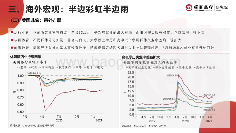 2021年5月宏观经济月报.pdf_第5页