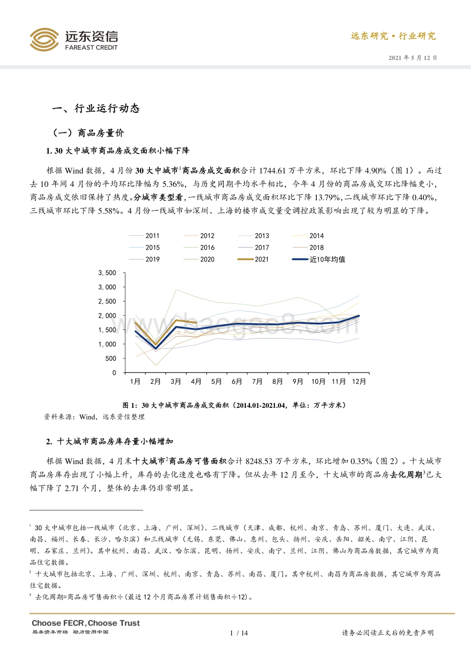 2021年4月房地产行业观察与债市运行动态.pdf_第3页