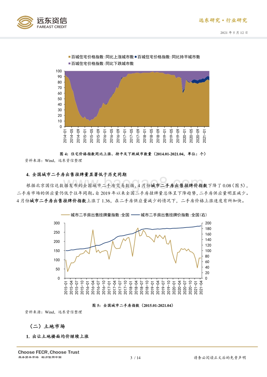 2021年4月房地产行业观察与债市运行动态.pdf_第5页