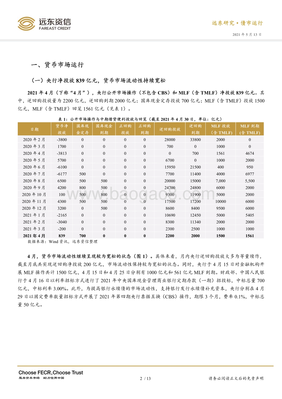 2021年4月利率债市场运行报告.pdf_第4页