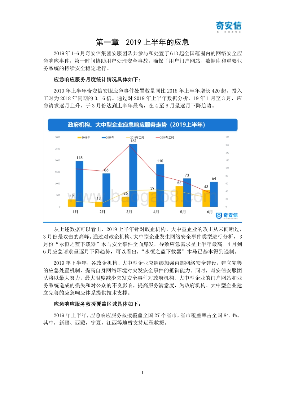 2019上半年网络安全应急响应分析报告.pdf_第5页