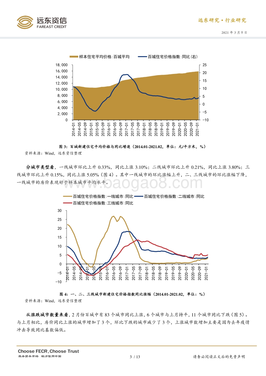 2021年2月房地产行业观察.pdf_第5页