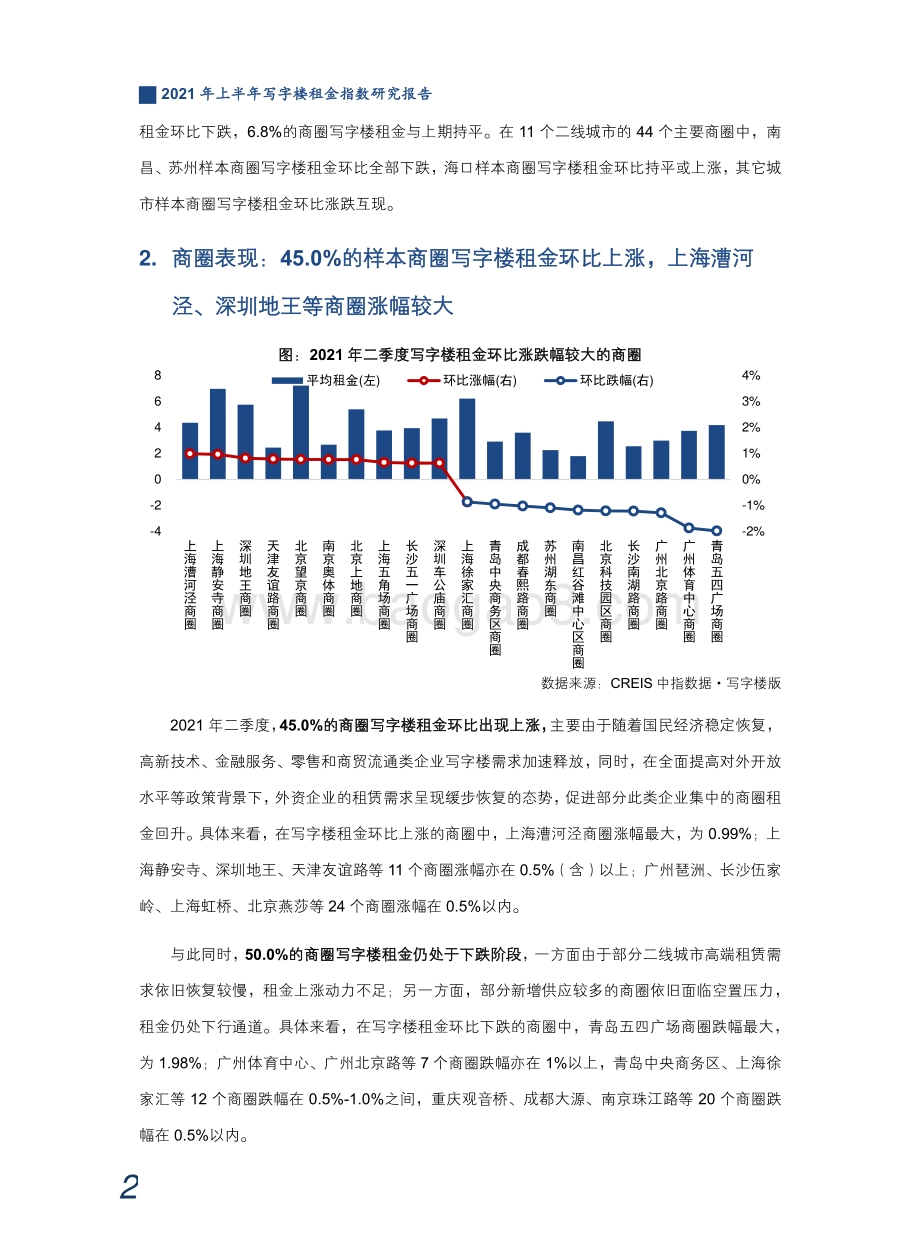 2021年上半年写字楼租金指数研究报告.pdf_第3页