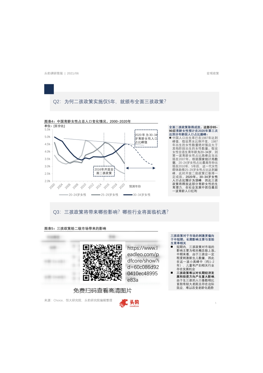 2021年中国三孩政策影响分析简报.pdf_第5页