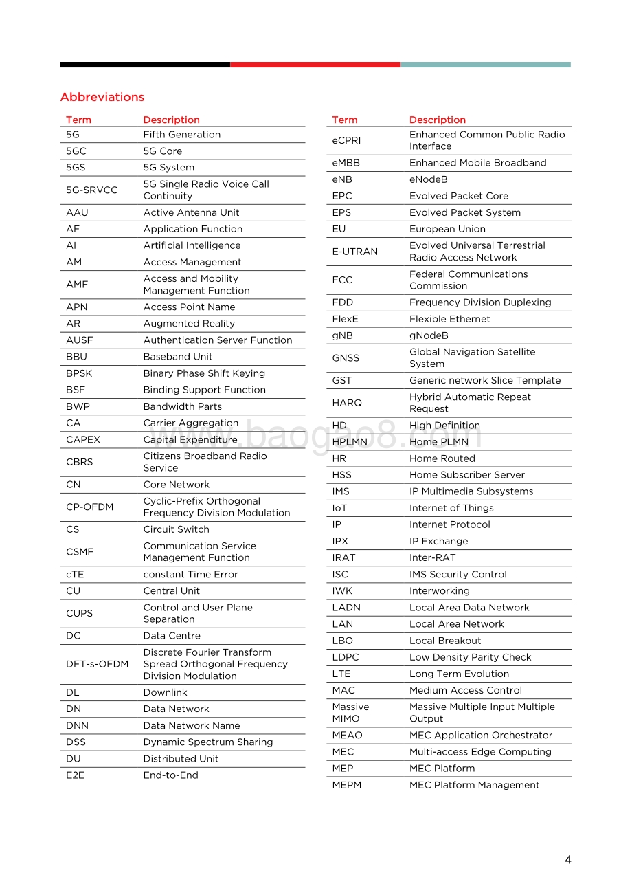 5G SA Option 2部署指南（英文版）.pdf_第4页