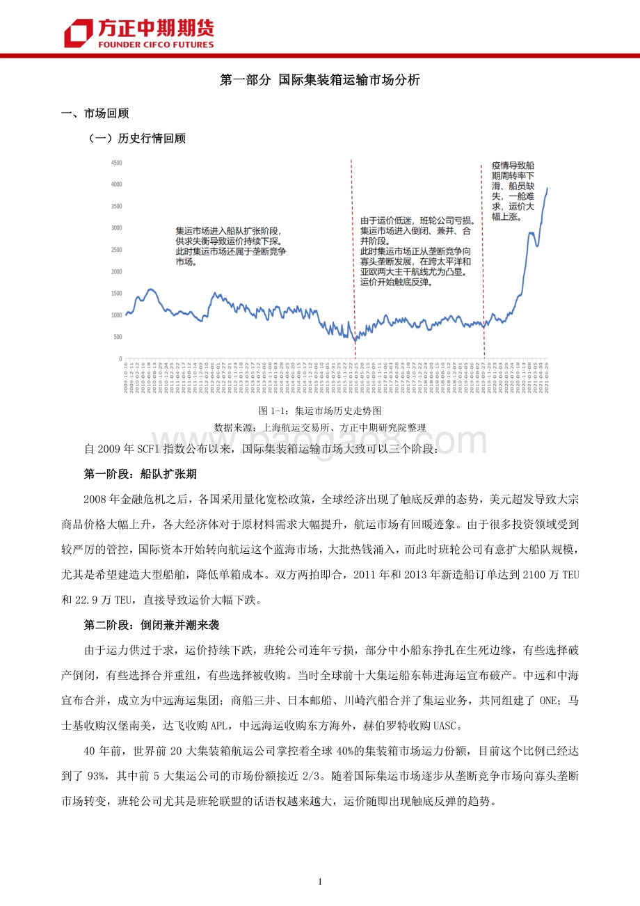 2021年航运市场上半年回顾与下半年展望.pdf_第3页