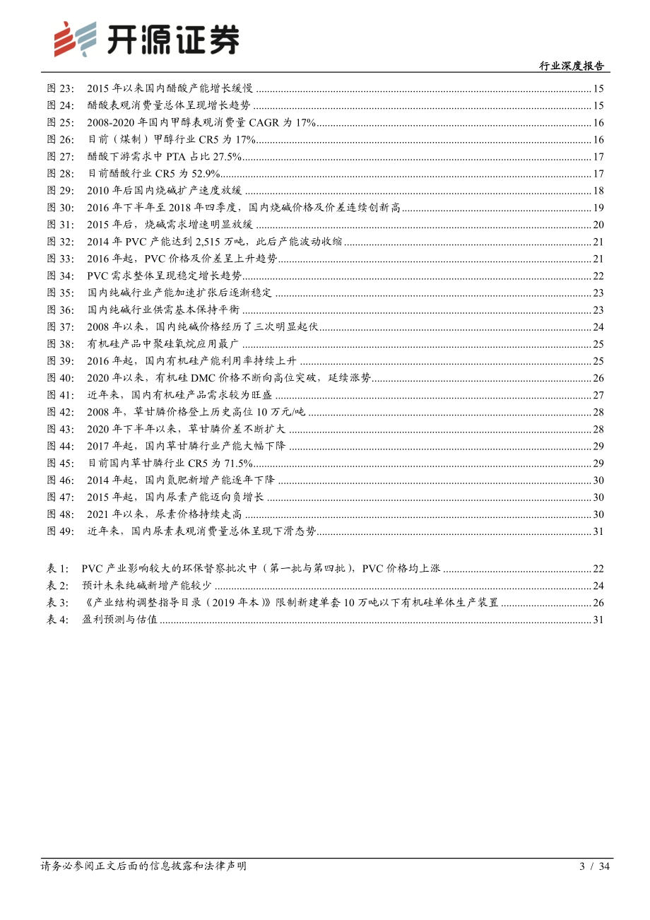 “碳中和”化工篇之二：碳中和开启“总量控制版”供给侧改革龙头企业将充分受益于存量资产优势.pdf_第3页