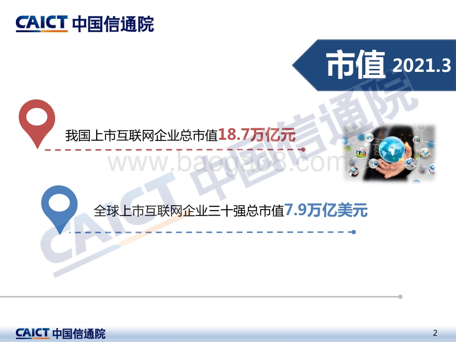 2021年一季度我国互联网上市企业运行情况.pdf_第2页