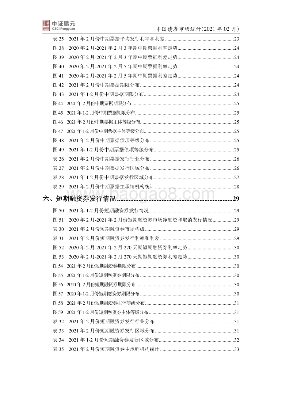 2021年2月中国债券市场统计.pdf_第5页