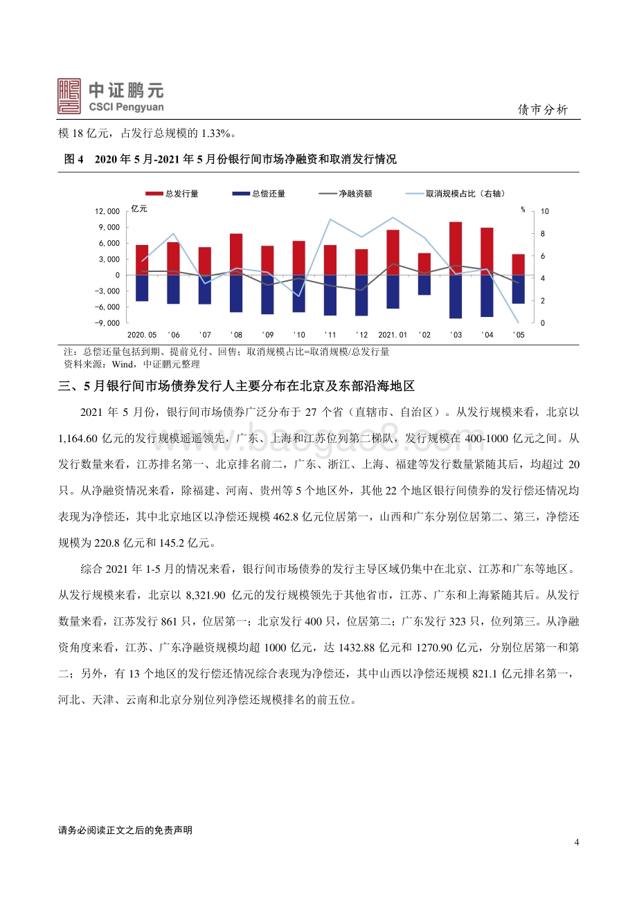 2021年5月银行间债券市场月报分析.pdf_第4页
