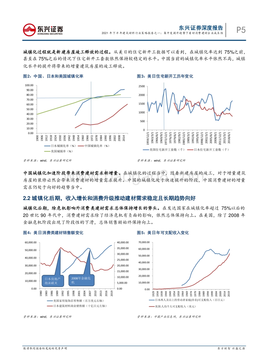 2021年下半年建筑材料行业策略报告之一：集中度提升趋势下看好消费建材企业成长性.pdf_第5页