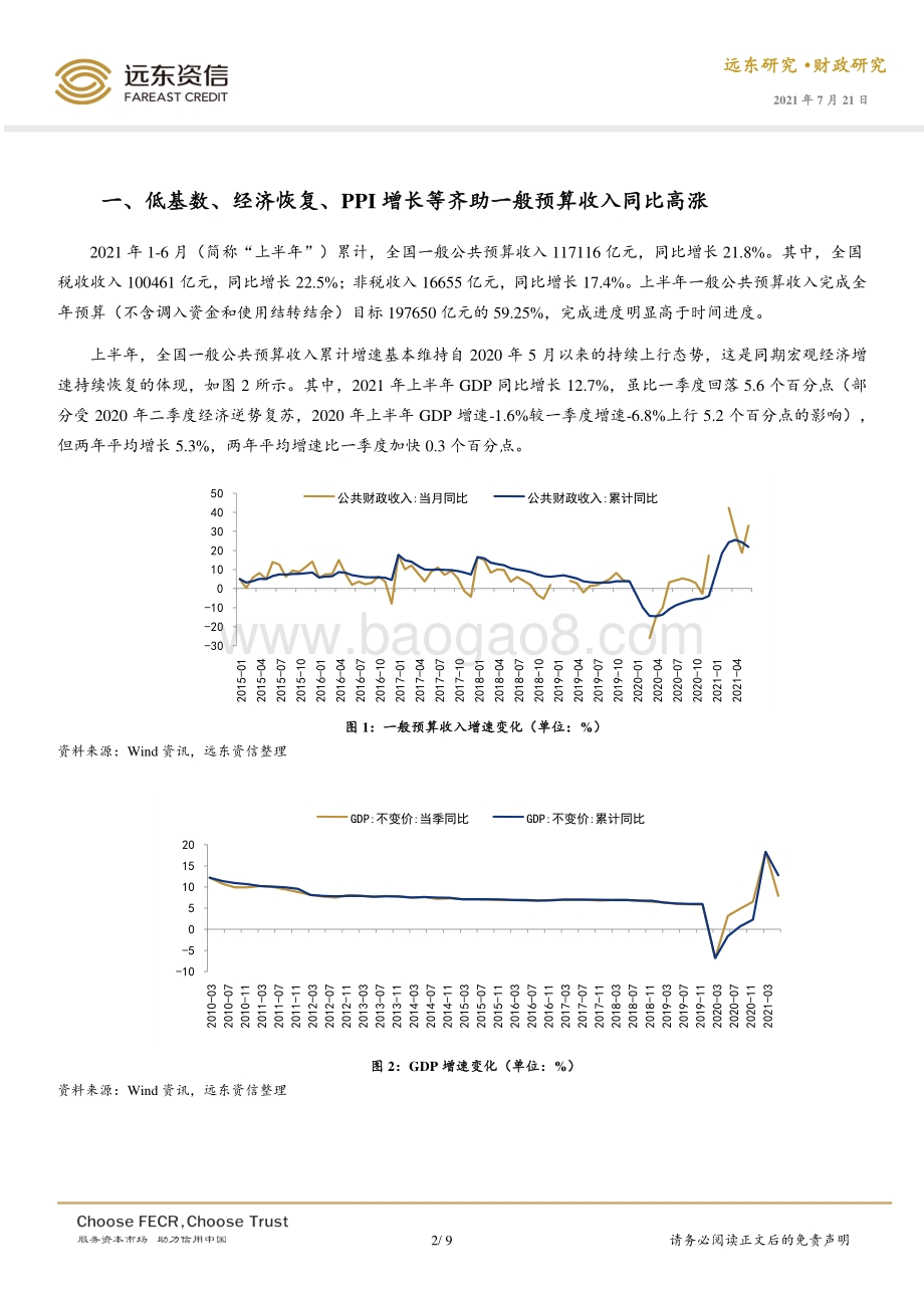 2021年上半年财政收支运行分析.pdf_第2页