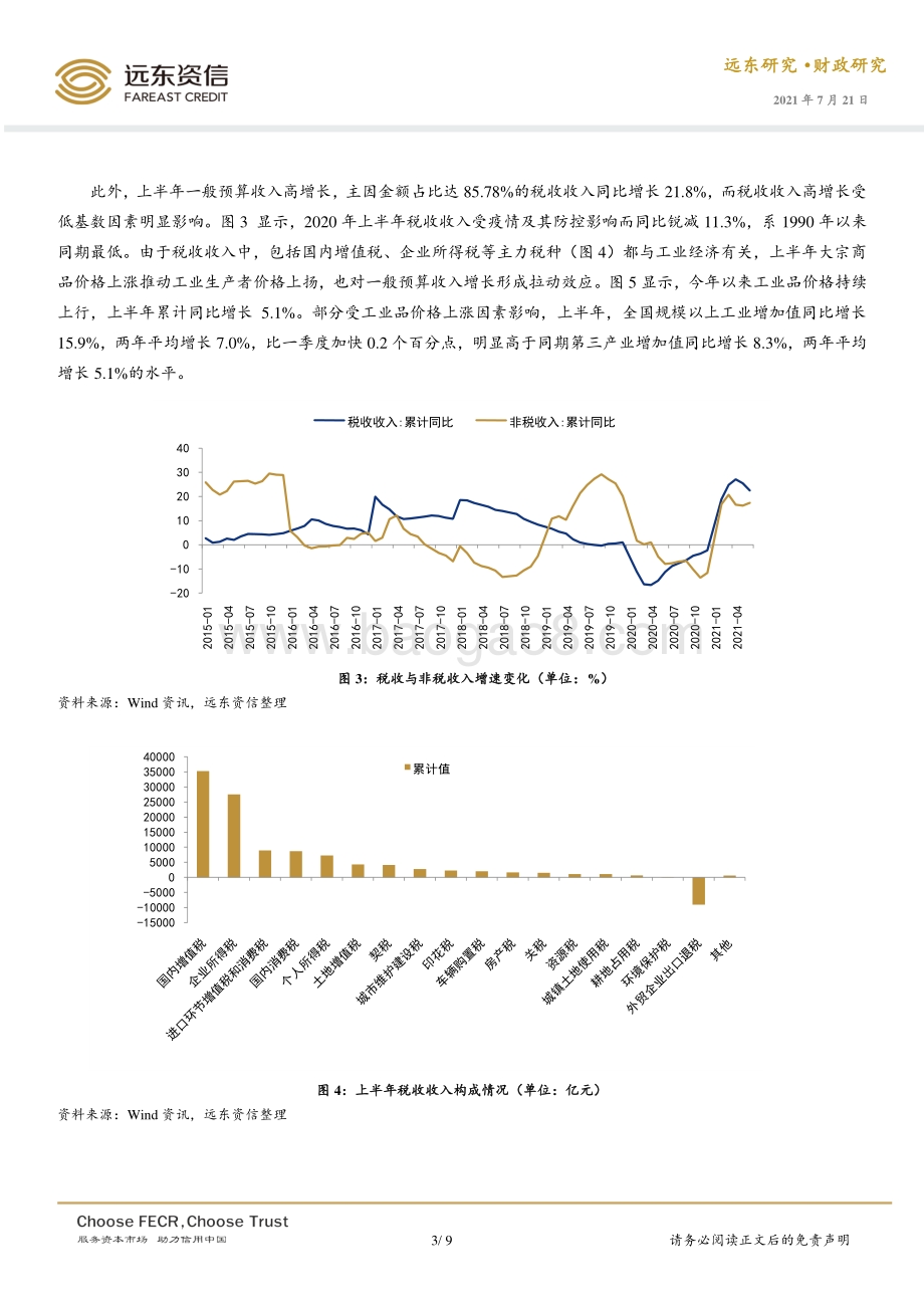 2021年上半年财政收支运行分析.pdf_第3页