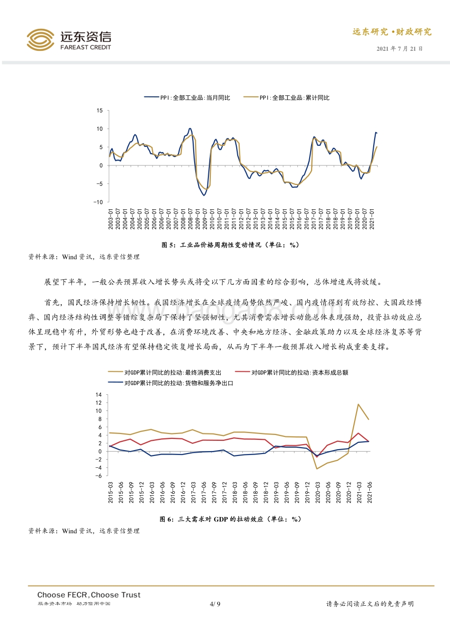 2021年上半年财政收支运行分析.pdf_第4页