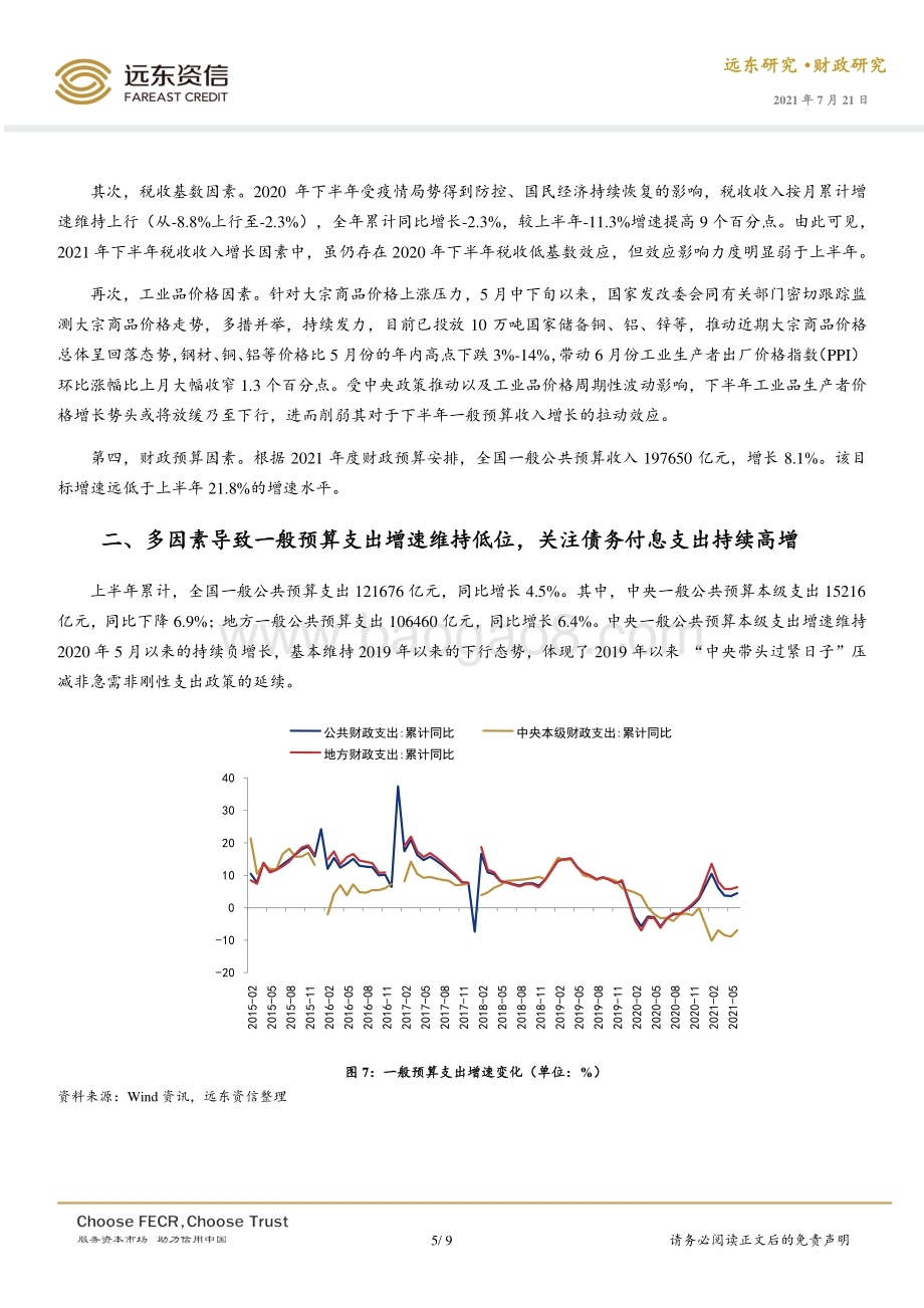 2021年上半年财政收支运行分析.pdf_第5页